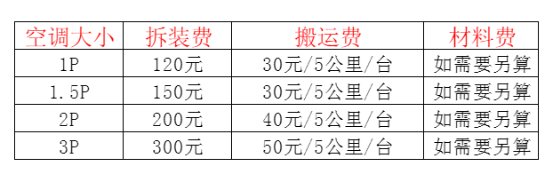 都匀空调移机及费用电话在哪里找